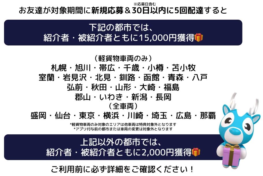 WOLT配達員キャンペーン