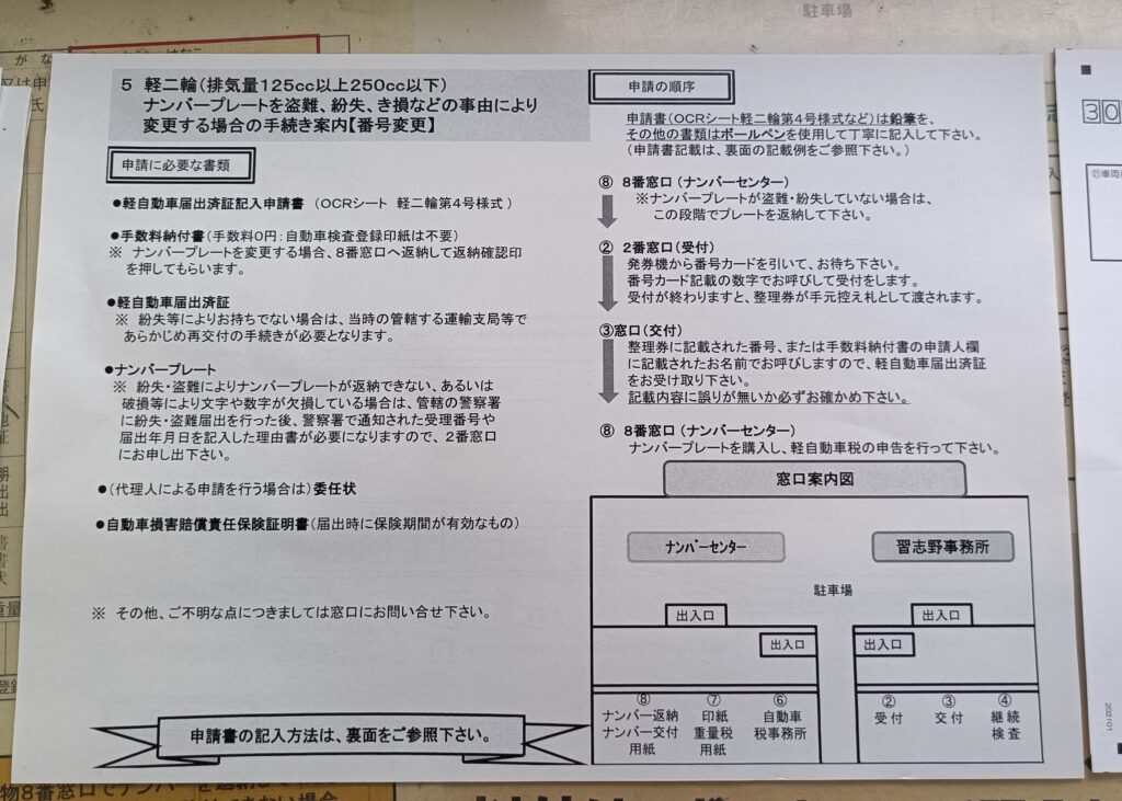 習志野陸運局書類